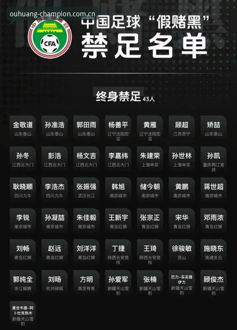欧皇冠军体育高水准服务 足协第三批禁足名单深度解读教程:在欧皇体育平台追踪赛事公正新篇章